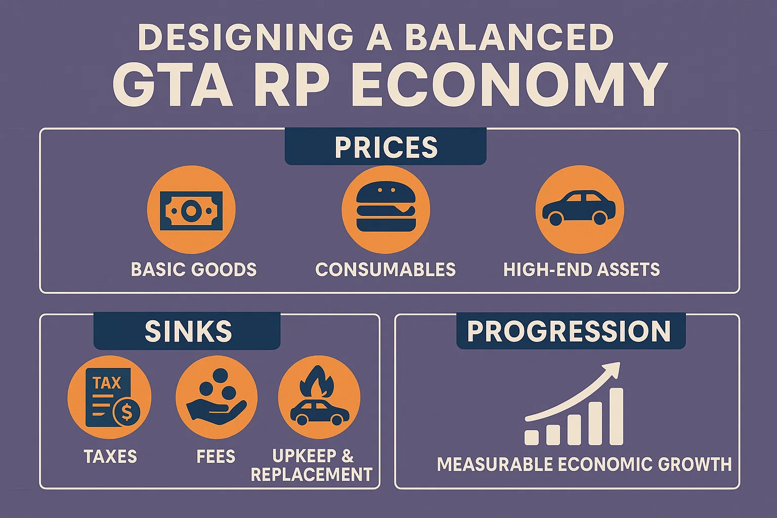 FiveM Economy Scripts: Banking and Money Systems Compared