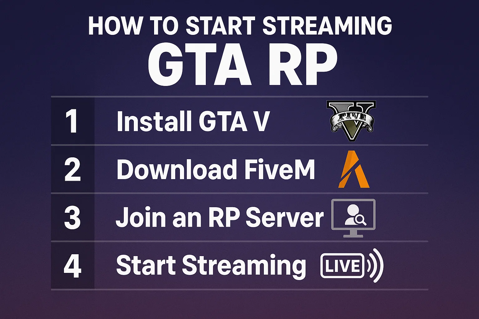 Breaking Into GTA RP Streaming: The Complete Guide