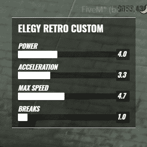 Mechanic Job like NFS 2