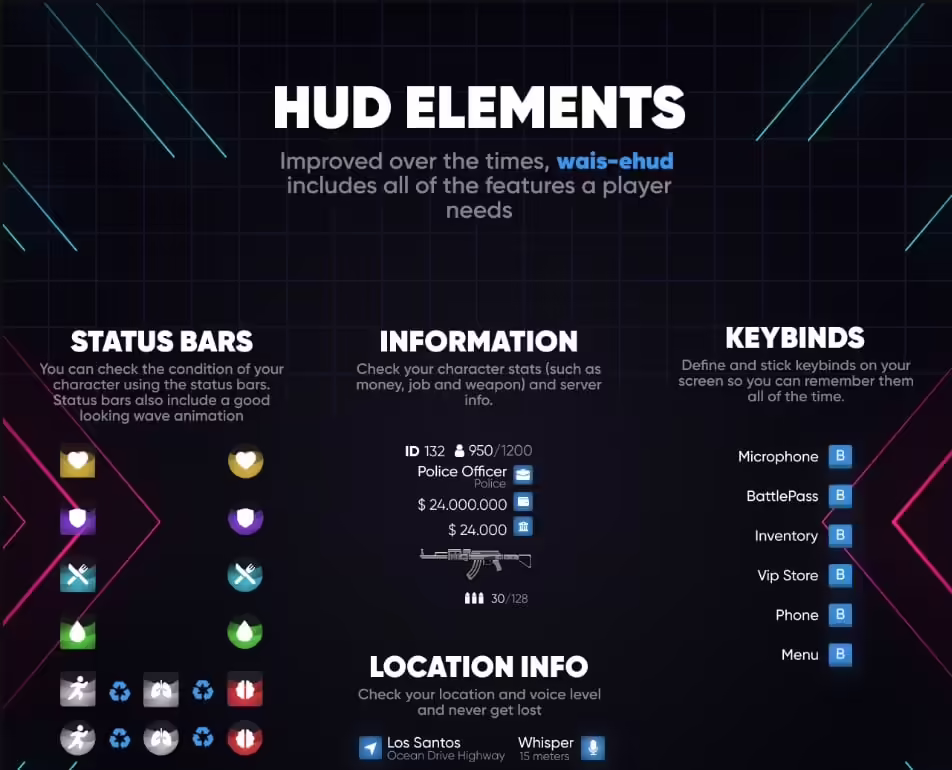 wais eHUD (qbCore) 3