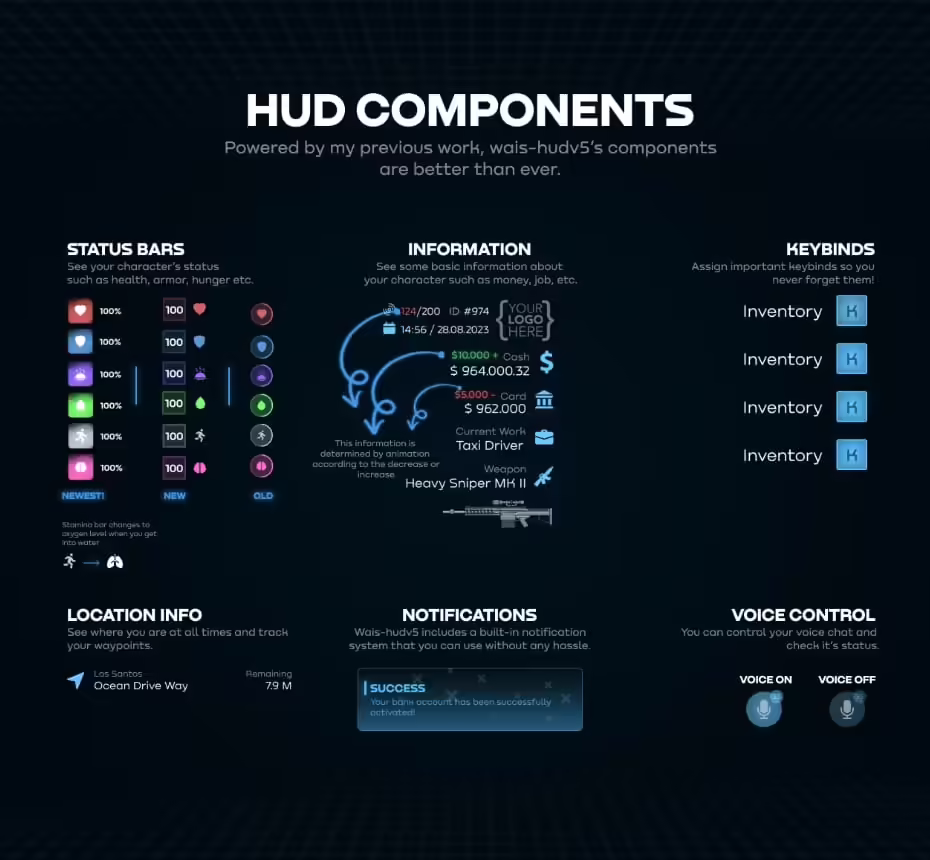 Wais HUD V5 (ESX/QB) 3