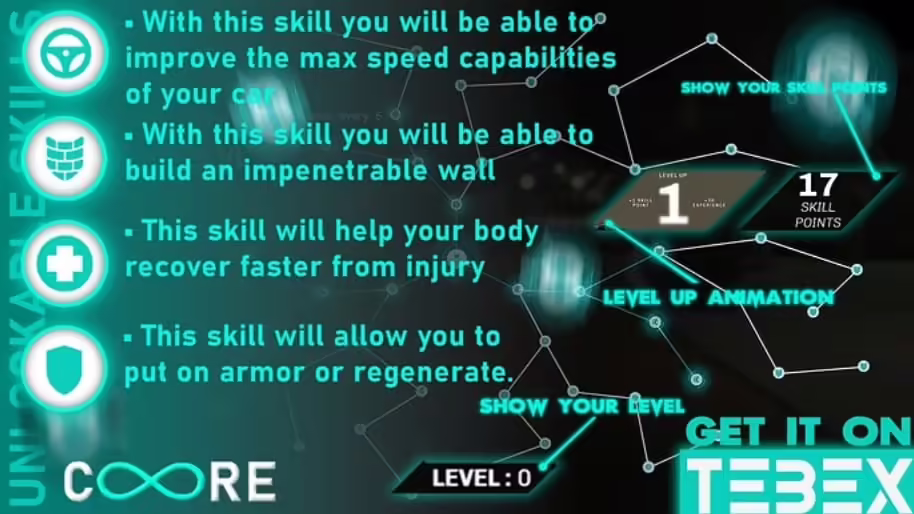 Core – Skill System 3