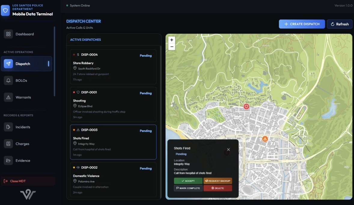 Wasabi MDT & Dispatch 7