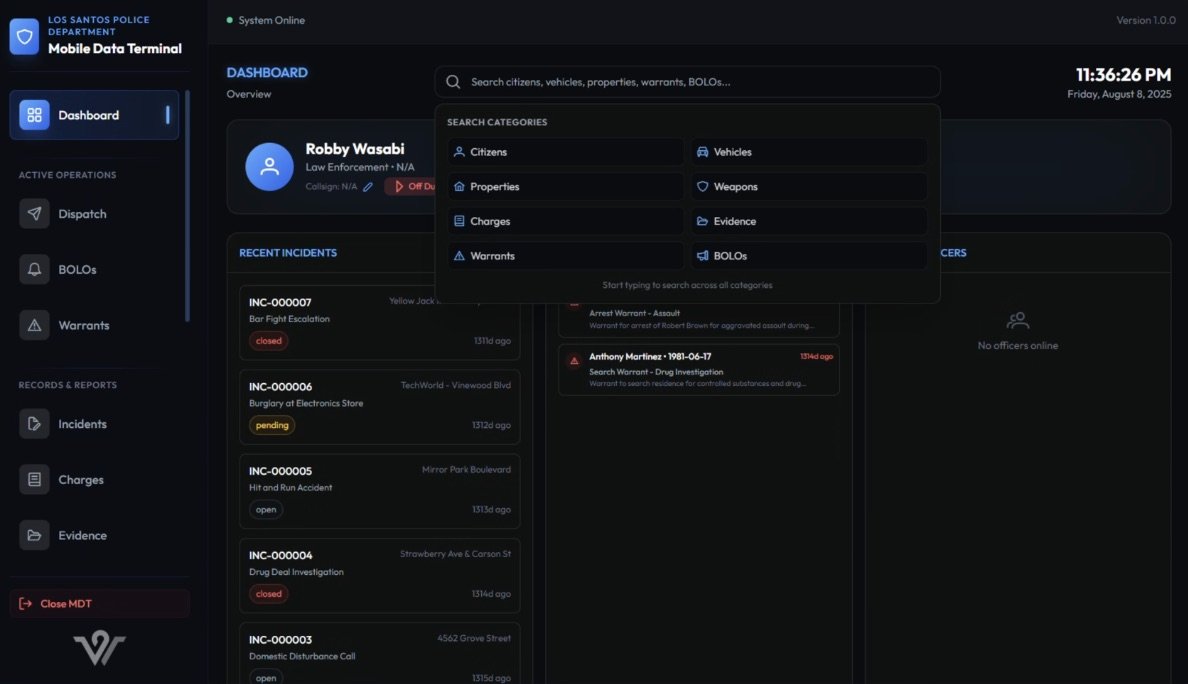 Wasabi MDT & Dispatch 6