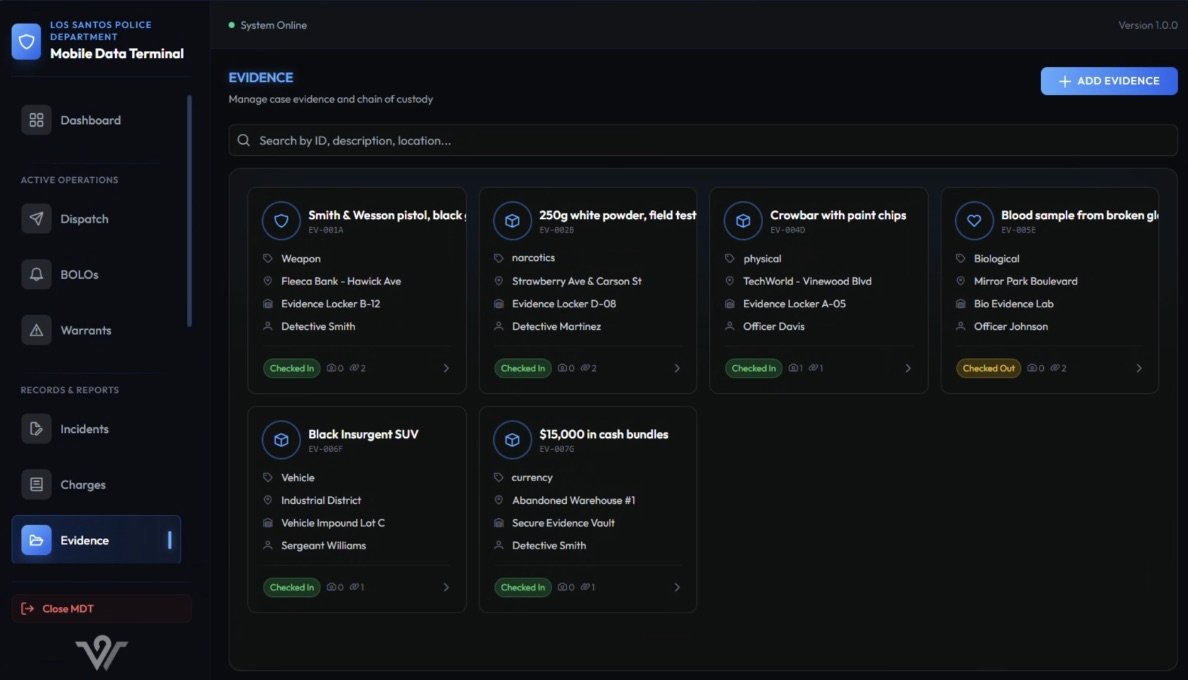 Wasabi MDT & Dispatch 4