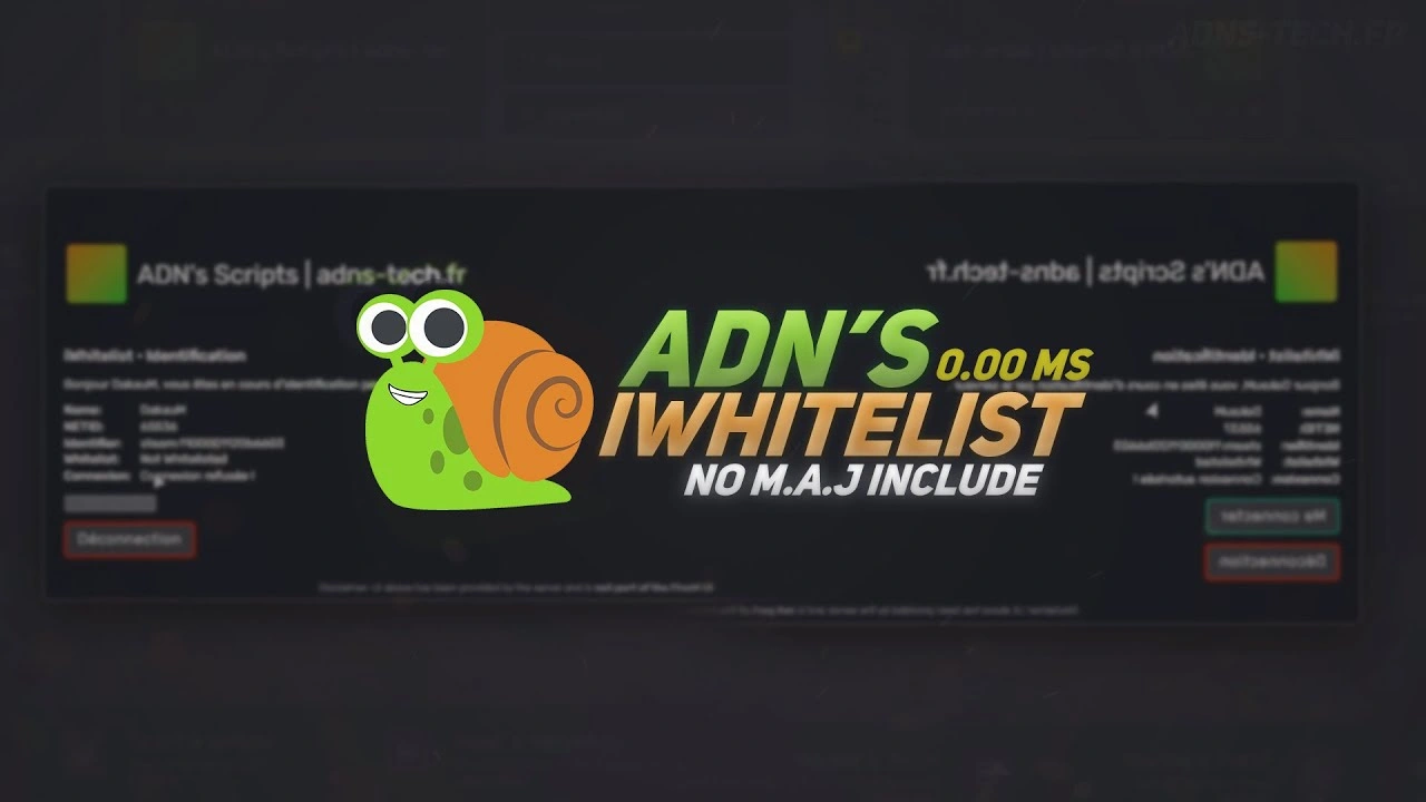 ADN’s Whitelist System